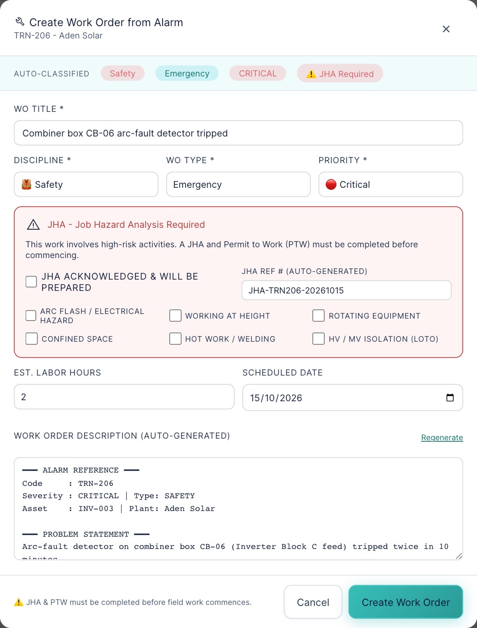 The Create Work Order from Alarm window for alarm TRN-105 at Aden Solar. Auto-classified as Safety, Emergency, Critical, JHA required. Fields: title, discipline, work order type, priority, a red JHA panel with hazard tick boxes, estimated hours, scheduled date and an auto-generated description quoting the alarm.