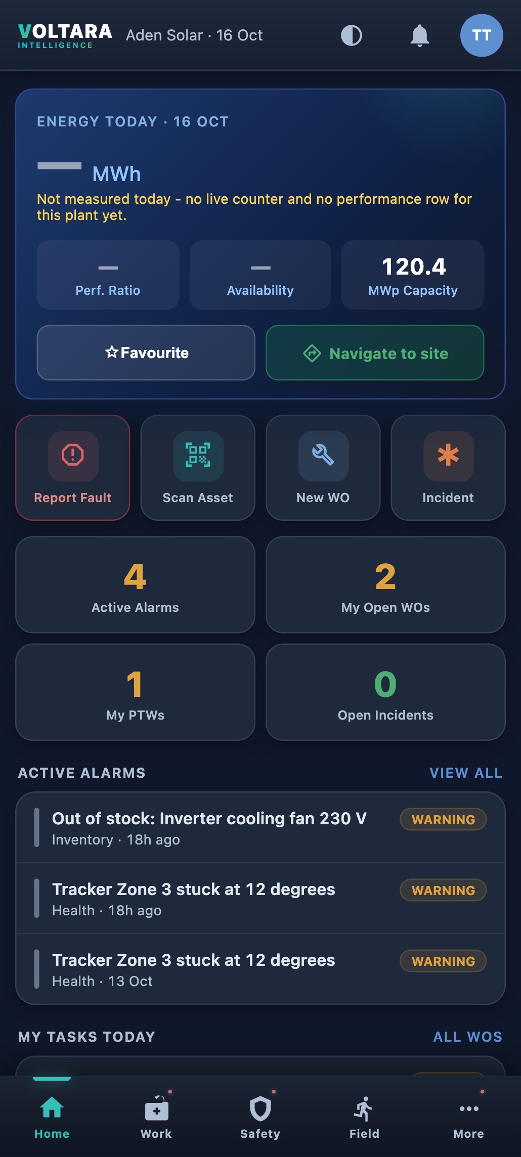 Phone home screen for Tariq at Aden Solar: energy today card, Navigate to site, four quick actions (Report Fault, Scan Asset, New WO, Incident), counts for active alarms 2, my open work orders 2, my permits 0, open incidents 0, and the active alarms list.