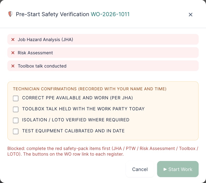 Pre-Start Safety Verification for WO-2026-1005: Job Hazard Analysis and Permit to Work shown with red crosses, four technician confirmation boxes, a red Blocked message, and a greyed-out Start Work button.