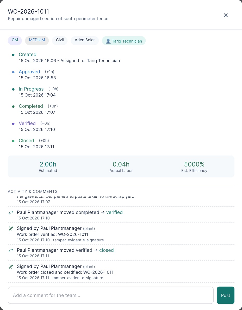 Timeline for WO-2026-1011: Created, Approved, In Progress, Completed, Verified and Closed, each with a date and time, then the activity list with Paul's signed verify and close.